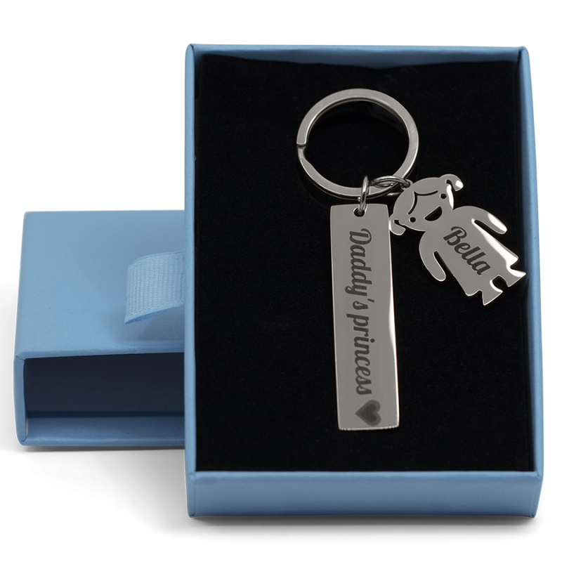 Luxurt Geschenkbox